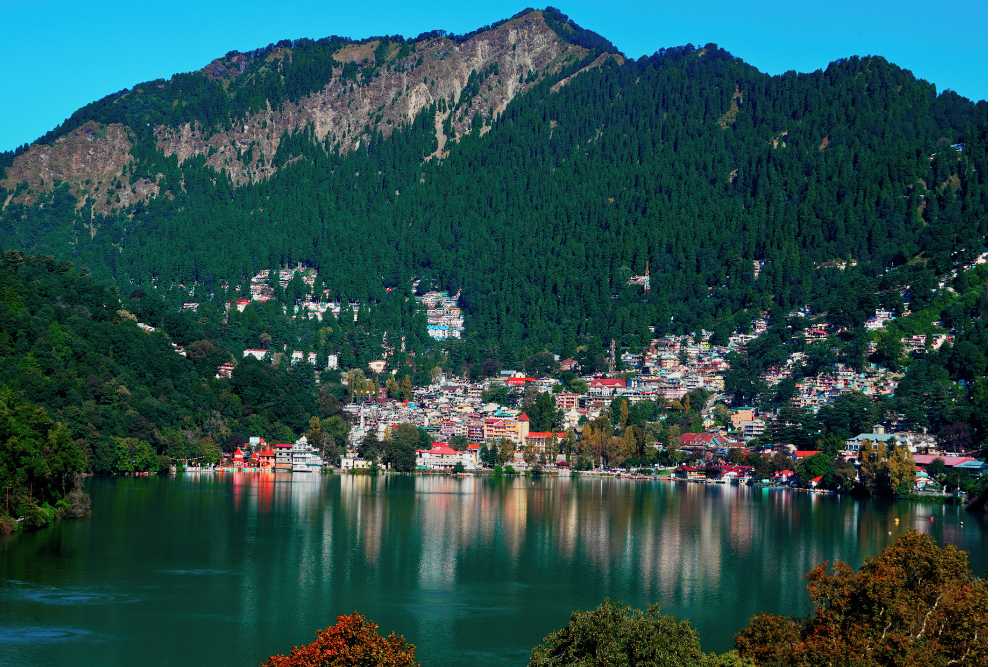Nainital